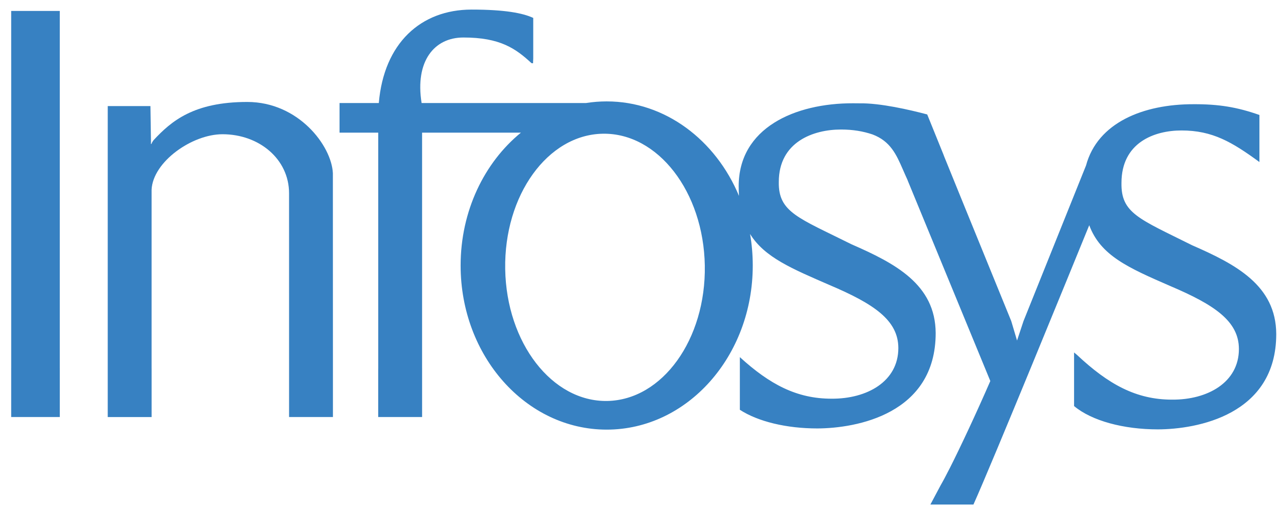 infosys-logo